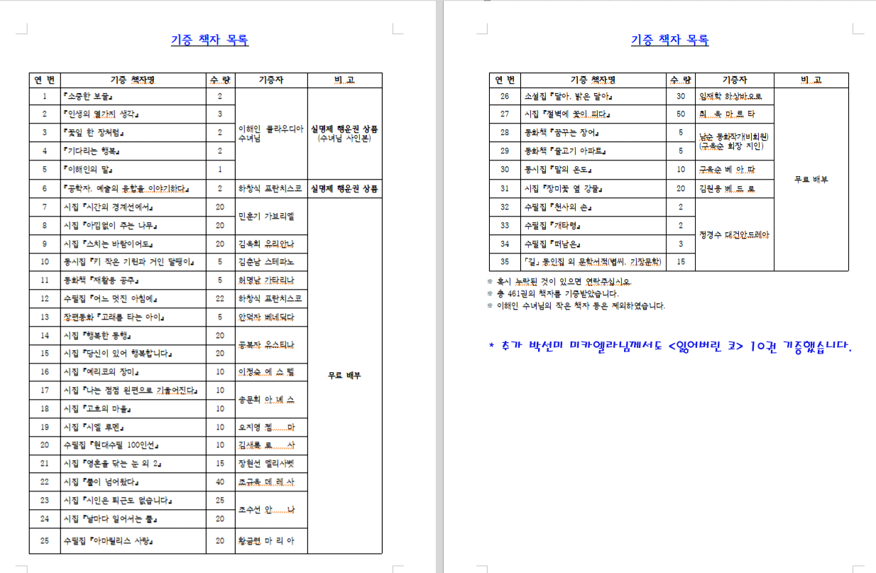 귀증책자목록.png