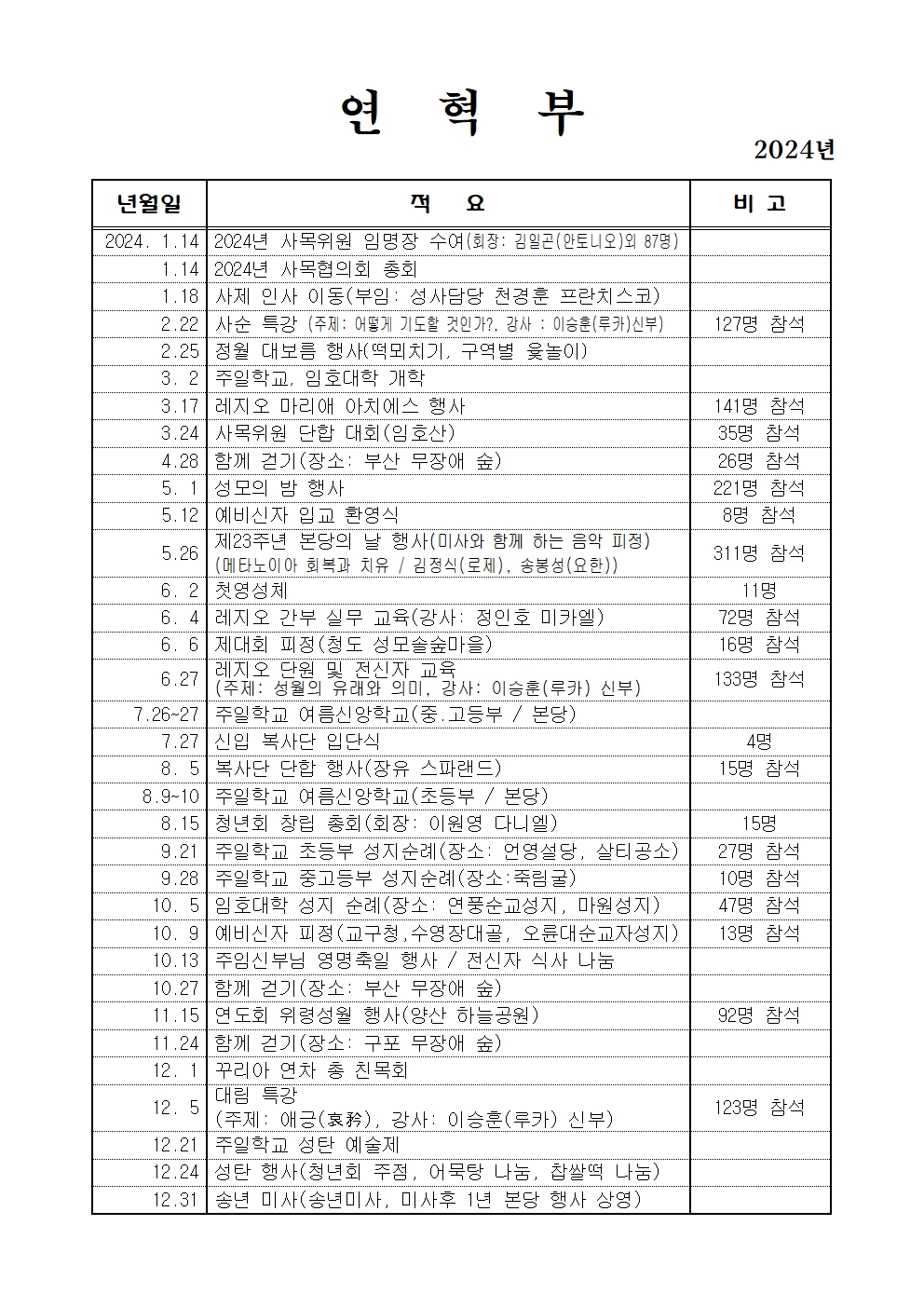 2024년001.jpg