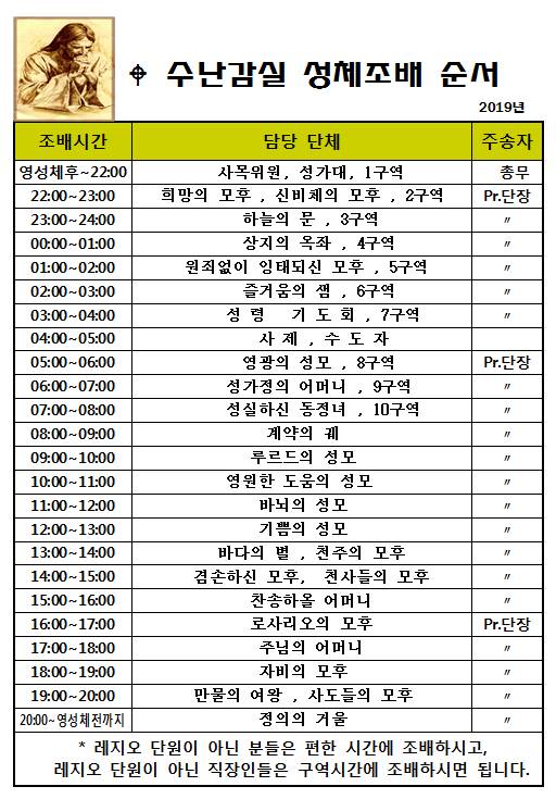 수난감실 성체조배 순서.png