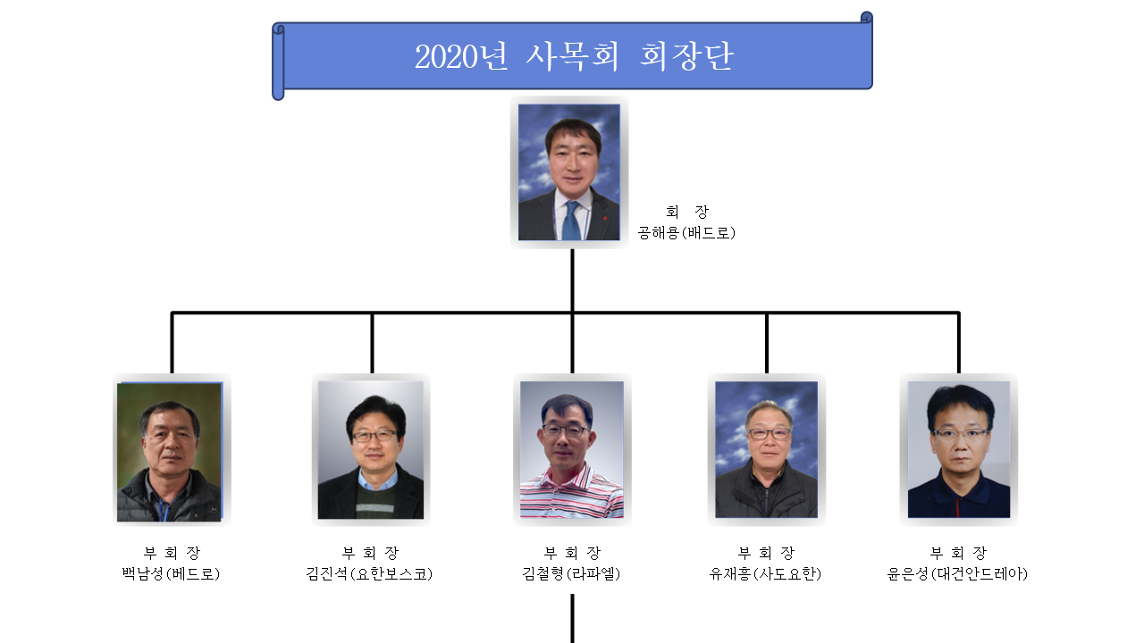 20년사목회 회장단1.png