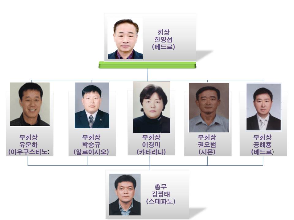 사목회 임원단2018.jpg