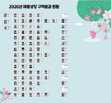 구역분과 현황.png