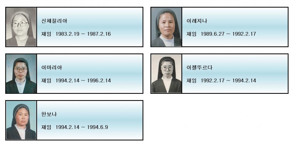 역대수녀님2.jpg