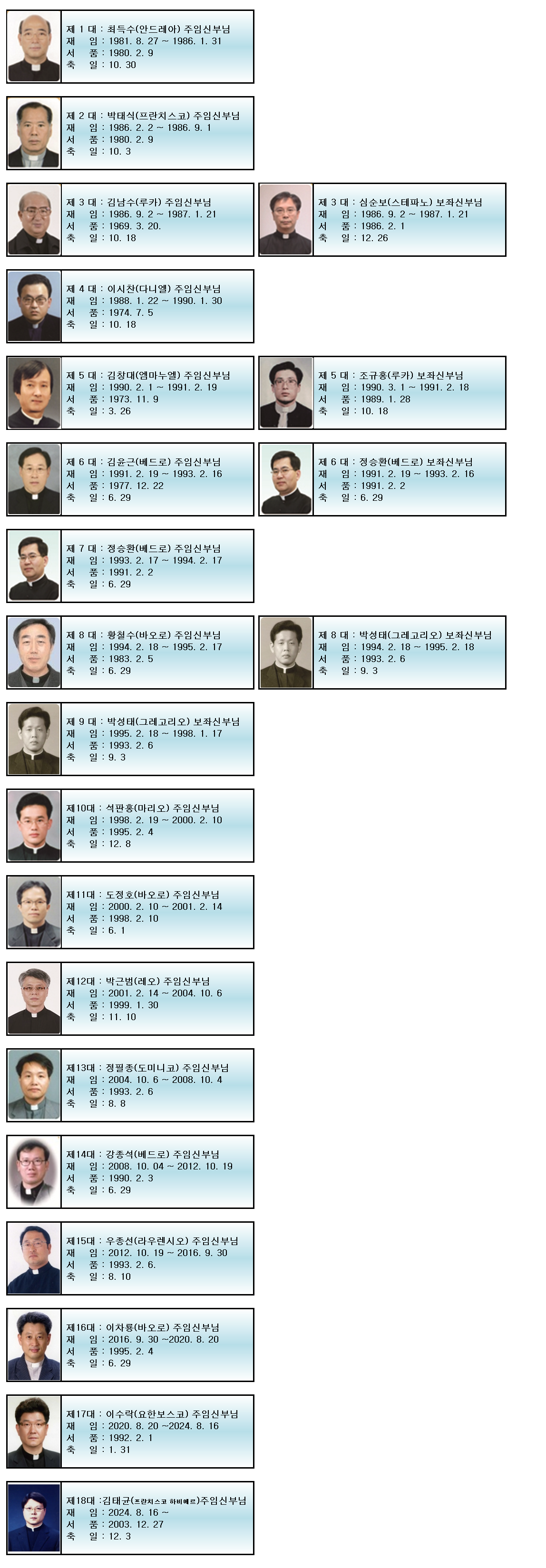 역대신부님3.png