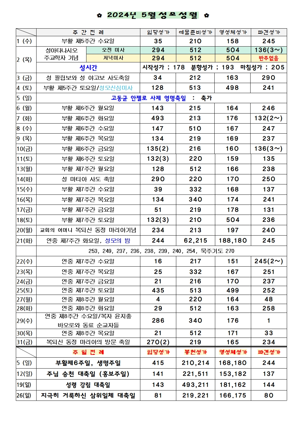 5월성가001.jpg