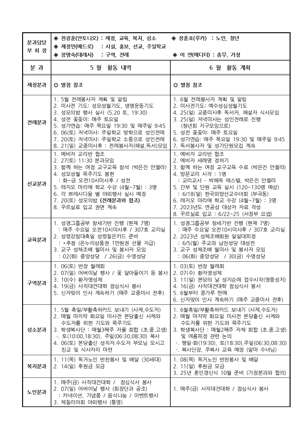 2023년 06월 상임위원회002.png