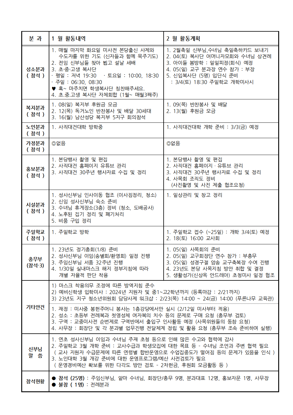 2023년 02월 상임위원회003.png