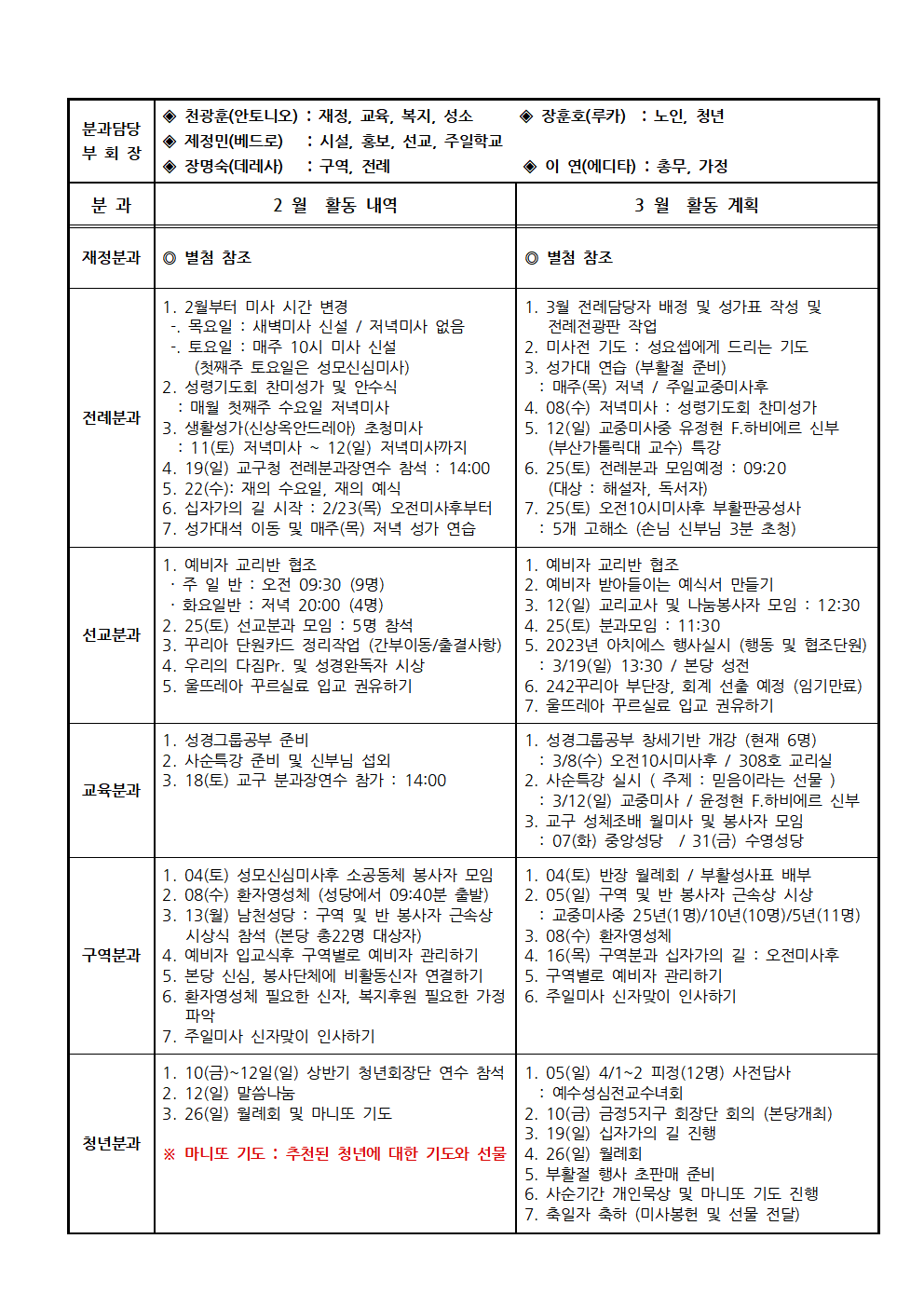 2023년 03월 상임위원회002.png