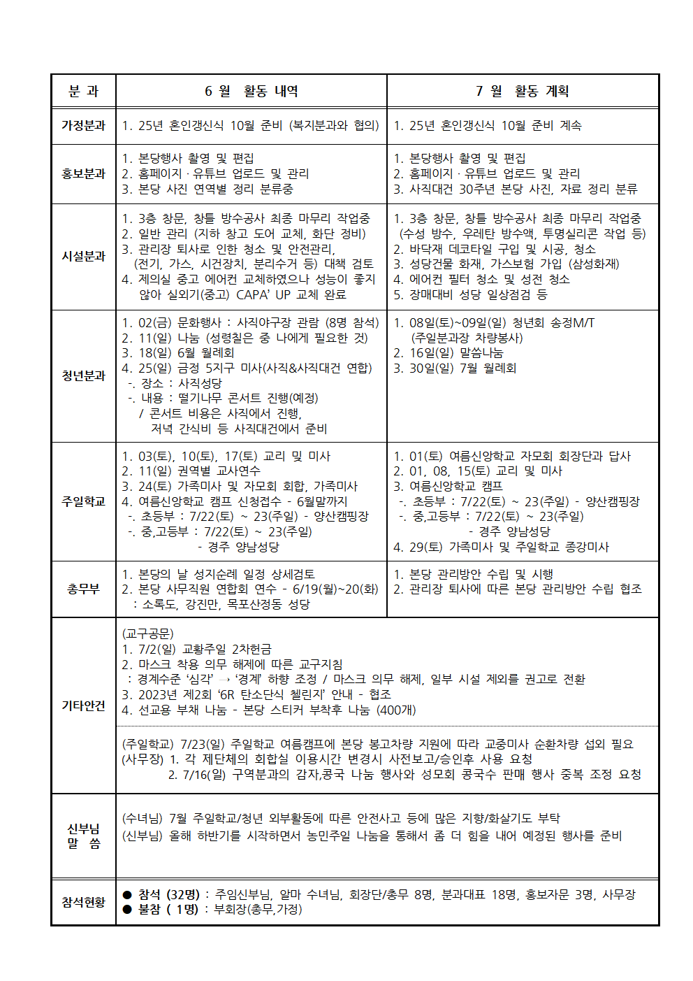 2023년 07월 상임위원회003.png