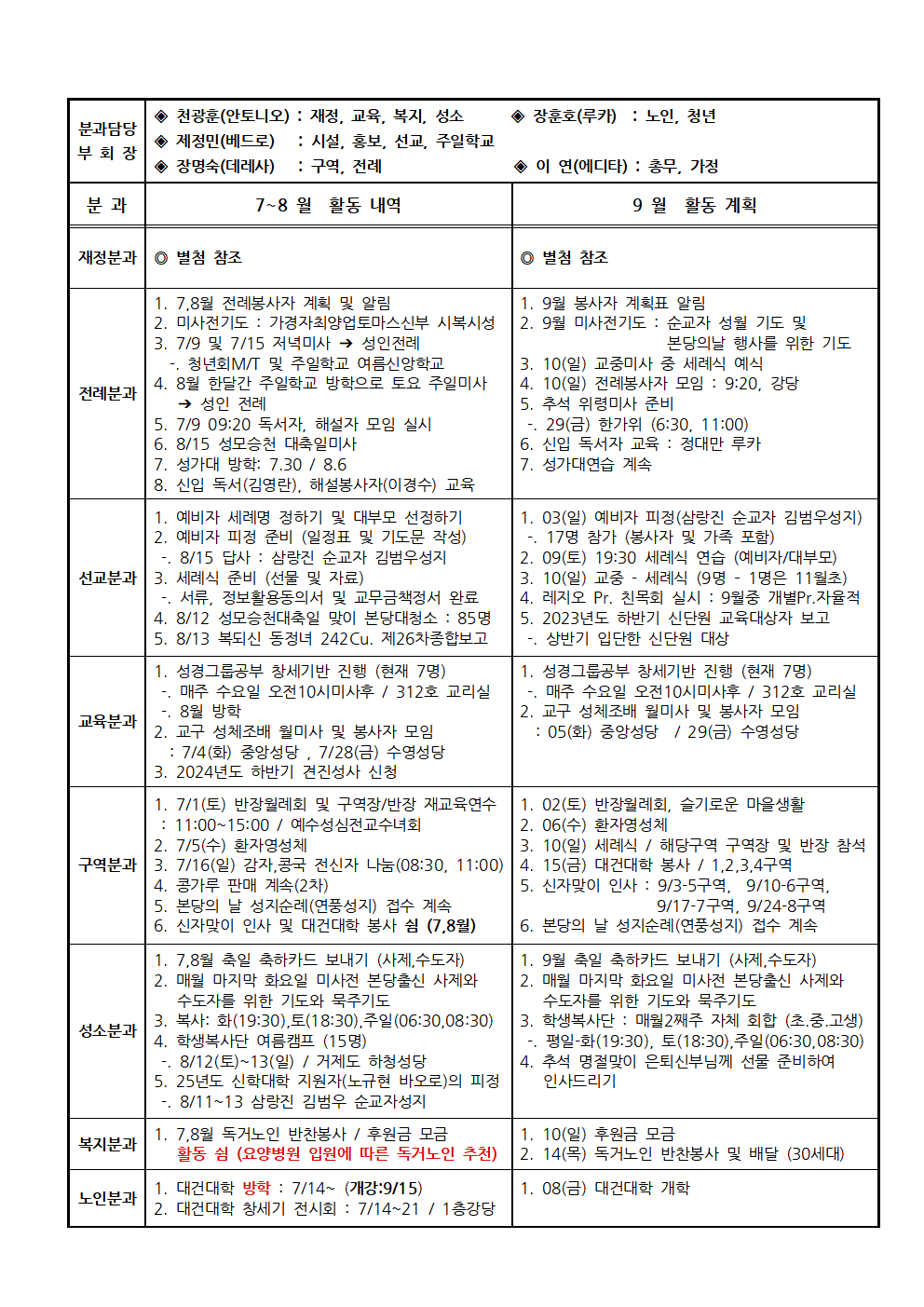 2023년 09월 상임위원회002.png