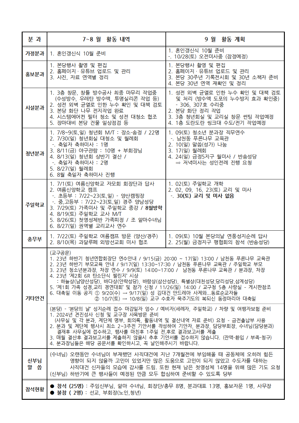 2023년 09월 상임위원회003.png