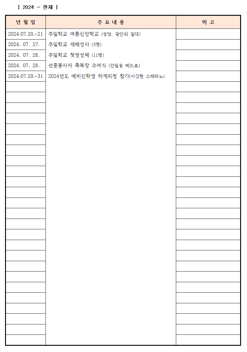 사본 -2024-01-21 본당 주요 연혁 자료 정리 안(1983-2023년)010.png
