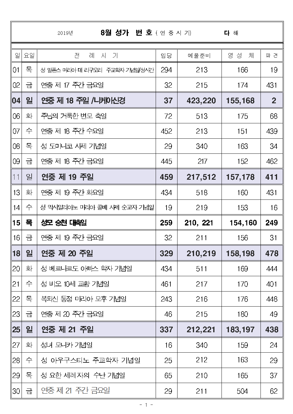 2019년 8월 성가번호001.png