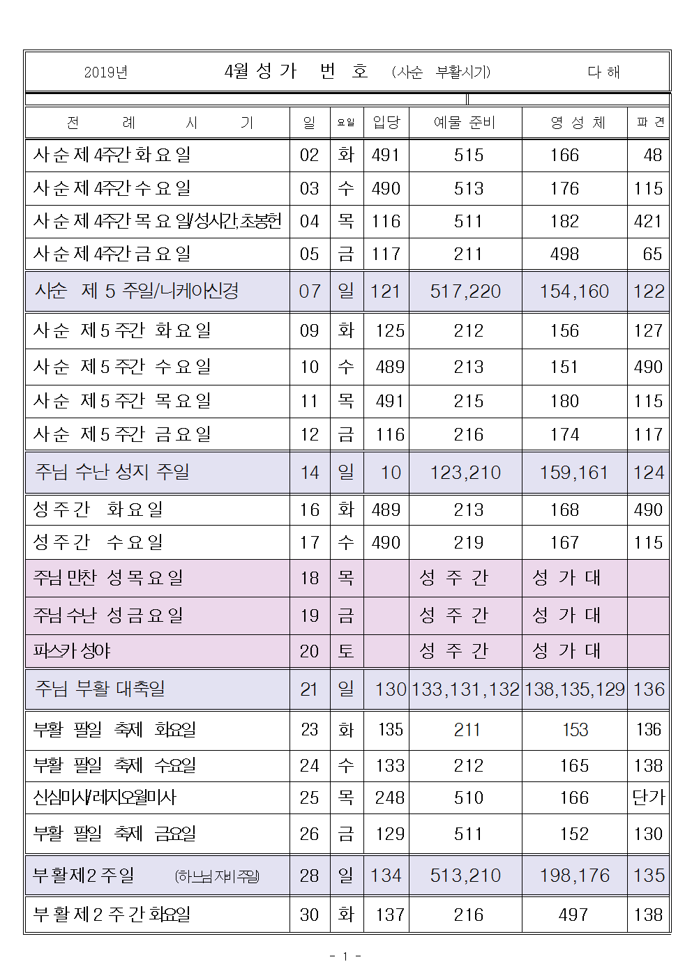 2019년 04월 성가번호001.png