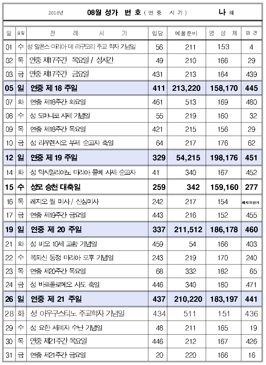2018년 8월 성가표001.png
