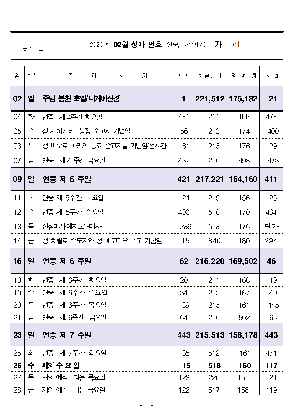 2020년02월통일 굿뉴스 가로2곡 01월12토001.png