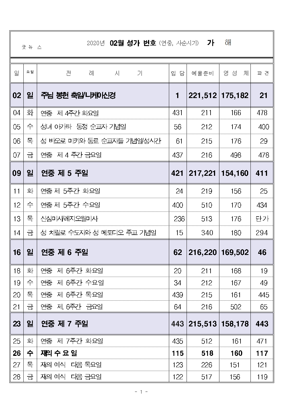 2020년02월통일 굿뉴스  가로2곡  01월12토001.png