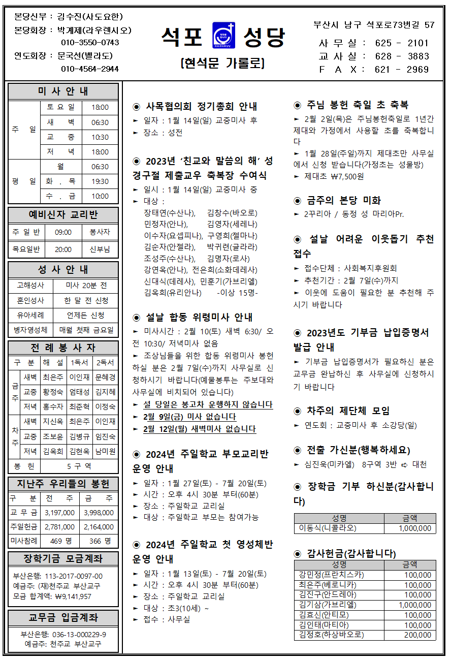 석포20240114001.png