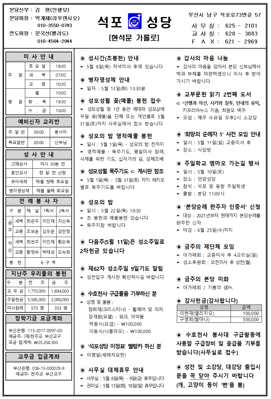 석포20250504001.png
