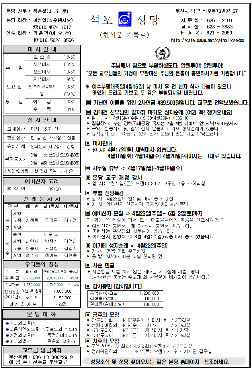 2017년 4월 16일 예수부활대축일(본당)001.png