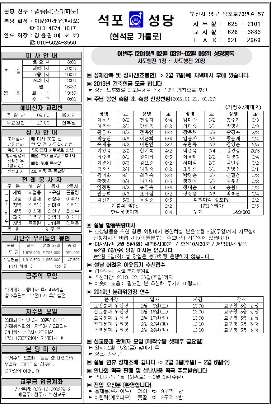 석포20190203001.png