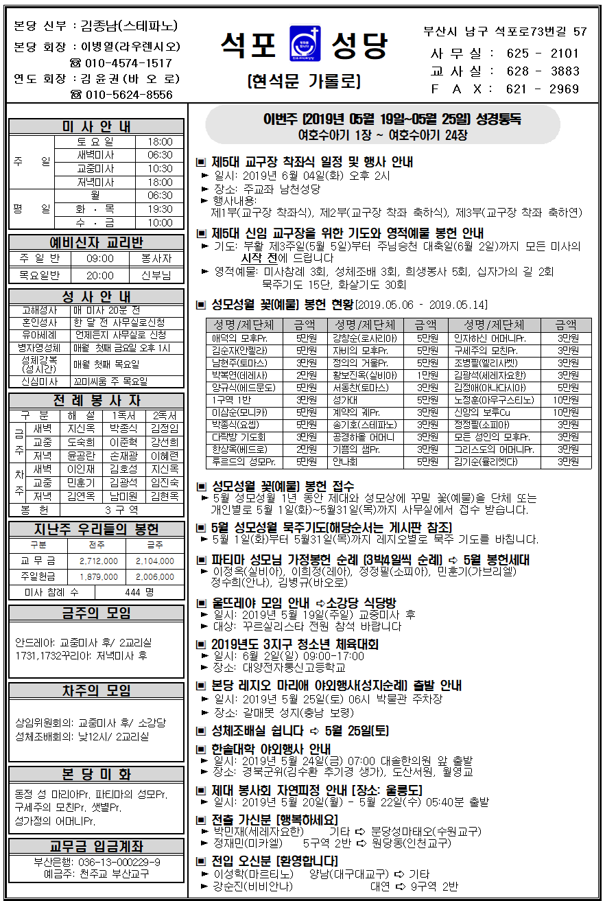 석포20190519001.png