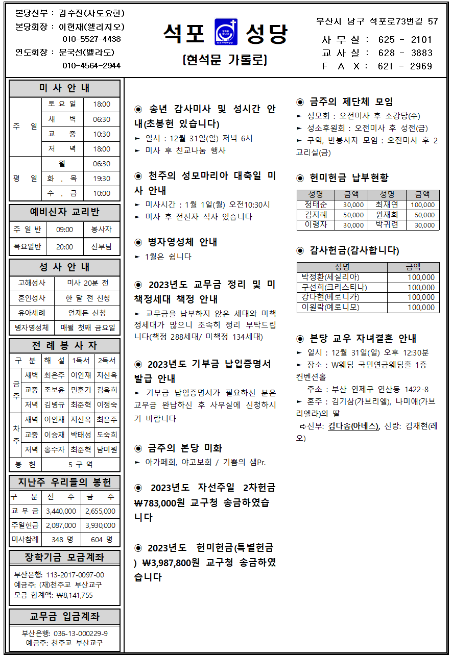 석포20231231001.png