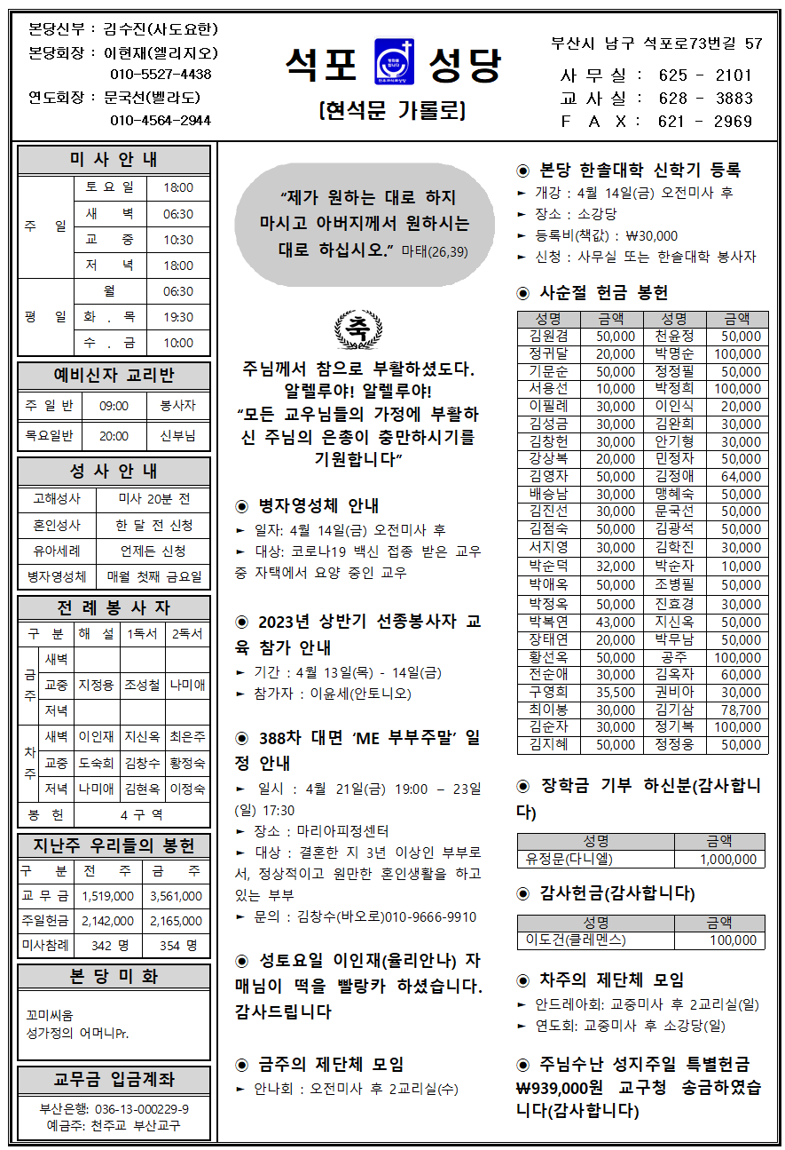 석포20230409001.png