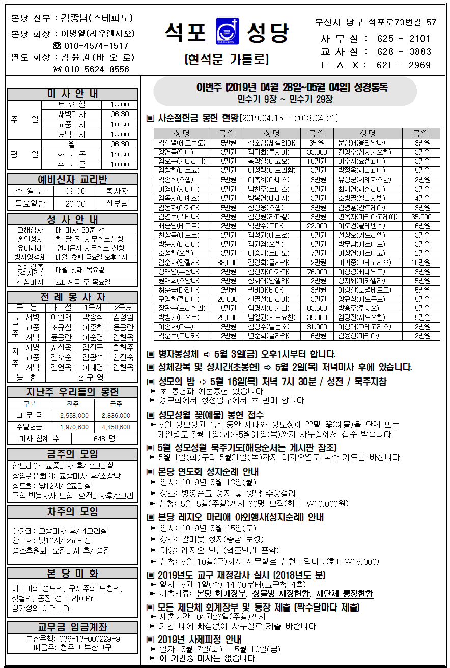 석포20190428001.png