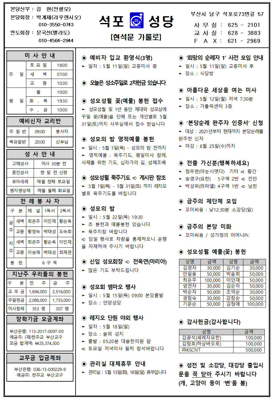 석포20250511001.png