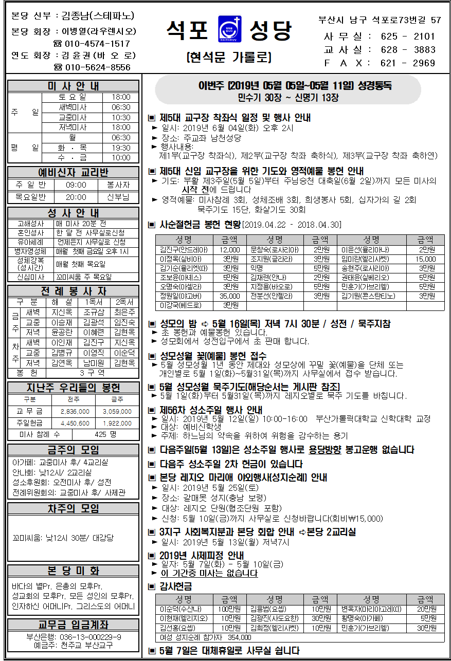 석포20190505001.png