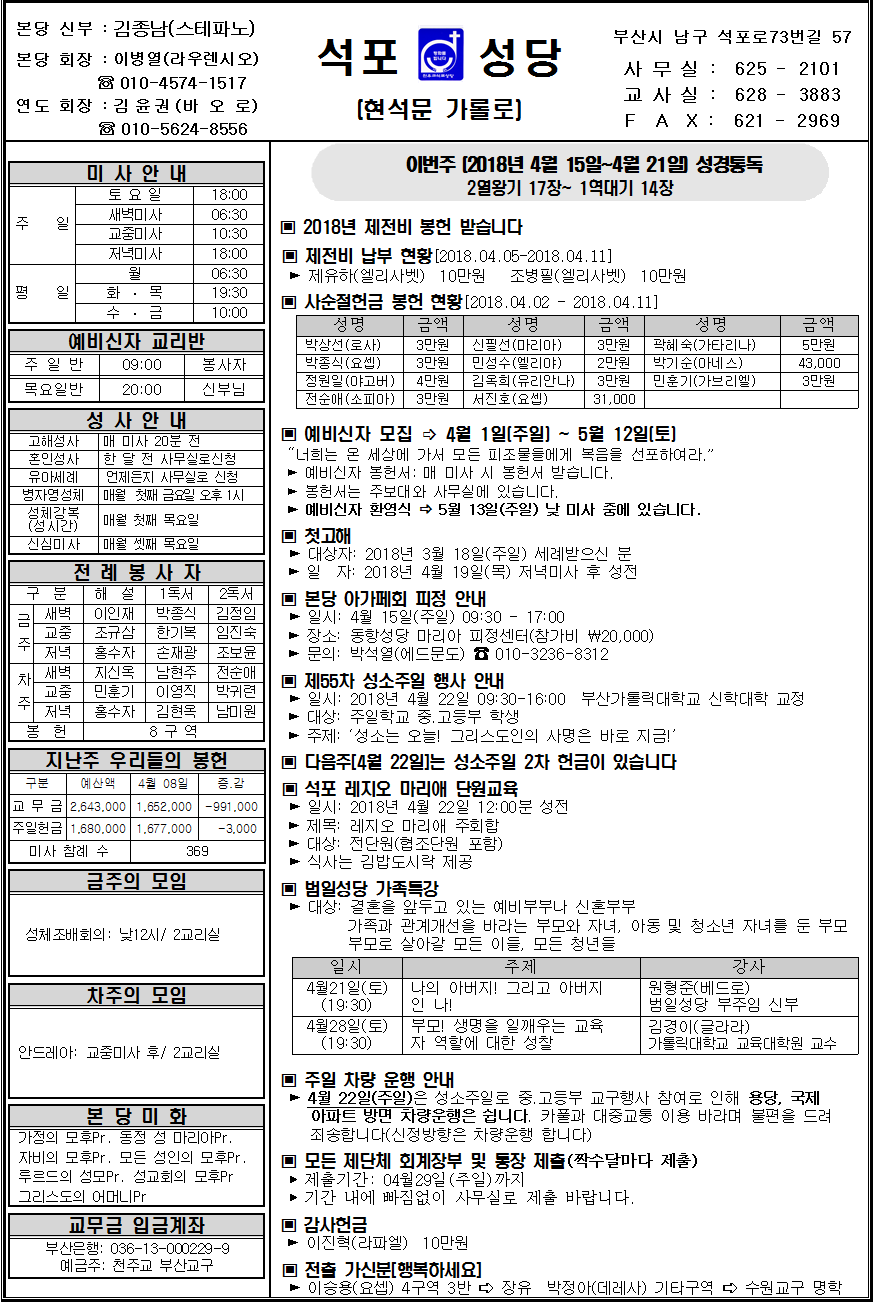 석포20180415001.png