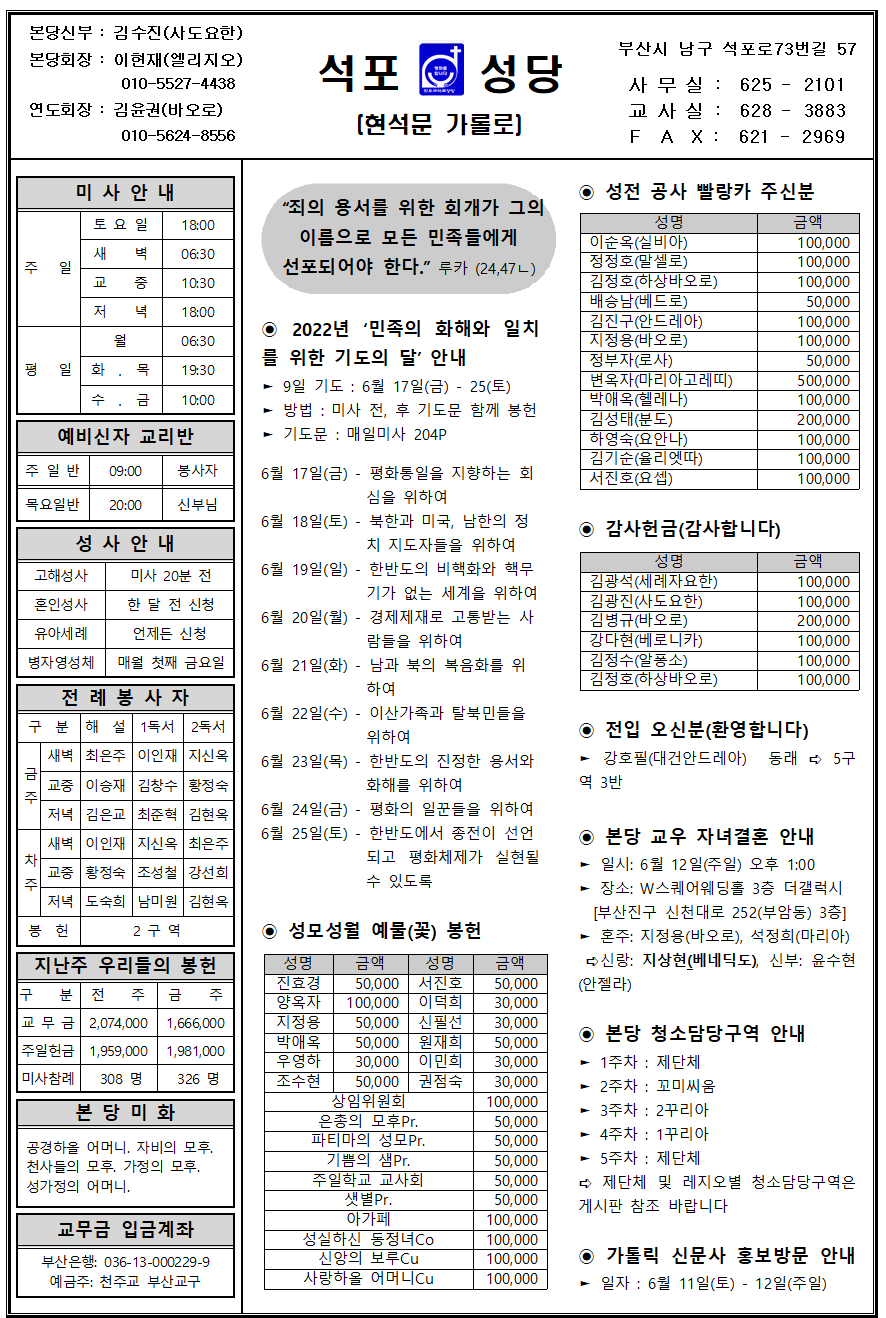 석포20220605001.png