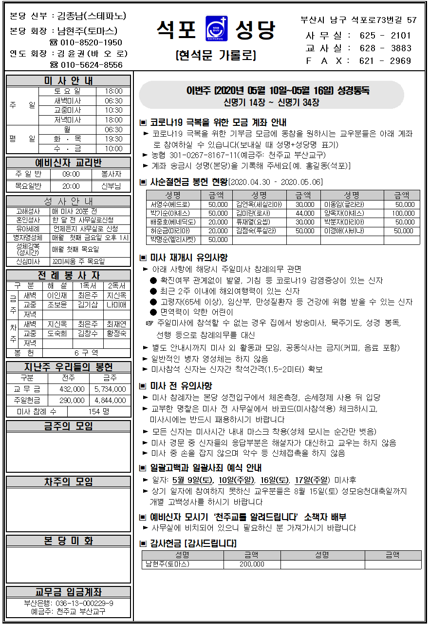 석포20200510001.png