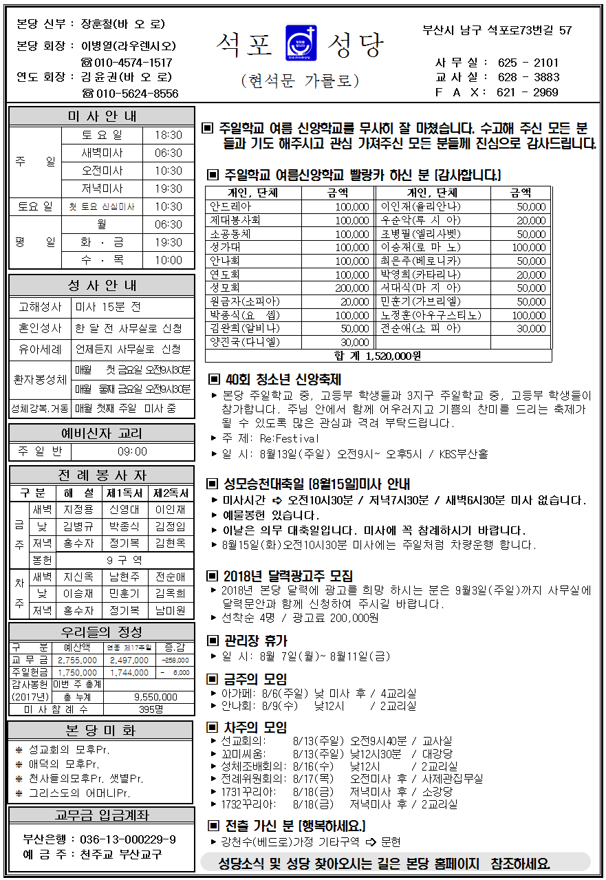 2017년 8월 06일 연중 제18주일001.png