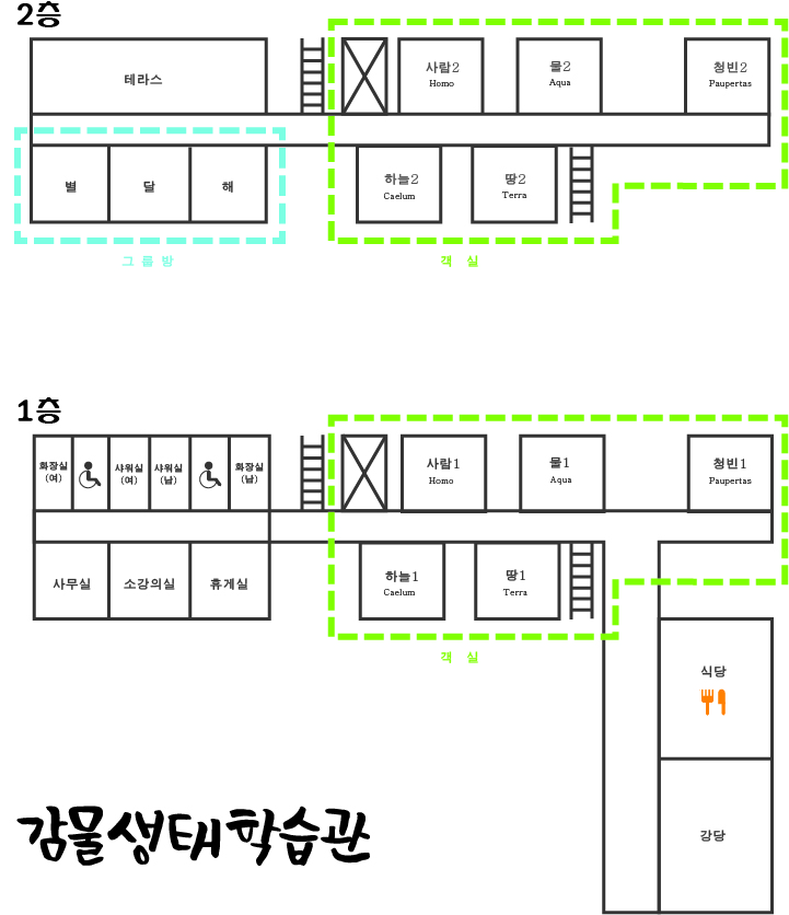 감물생태학습관 배치도.jpg