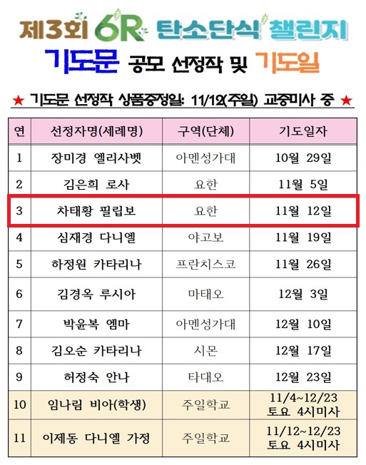 기도문 바치기3.jpg