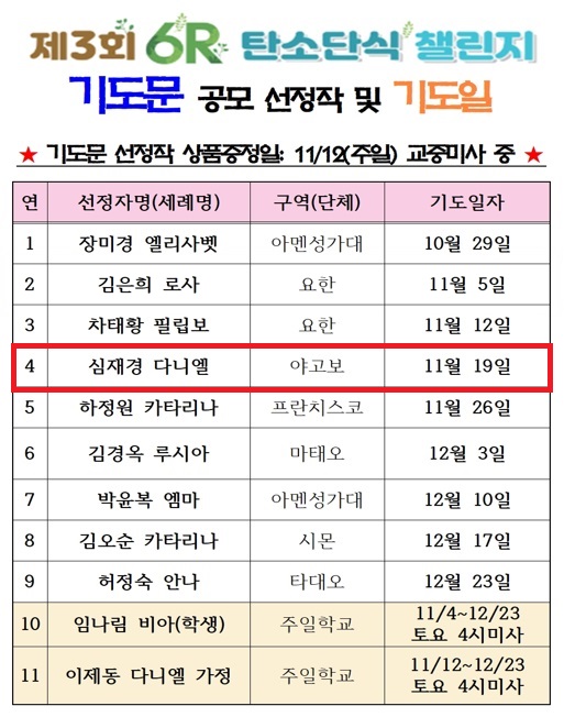 기도문 바치기4.jpg