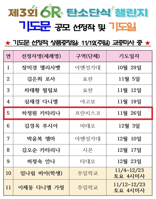 기도문 바치기5.jpg
