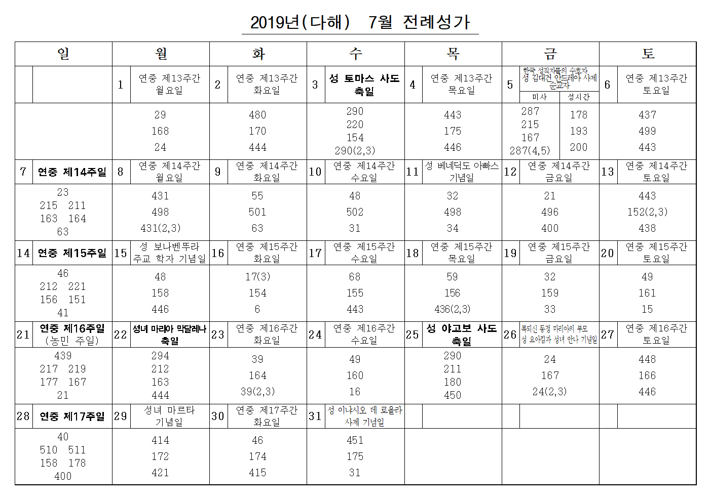 2019_ 07 전례성가001.png