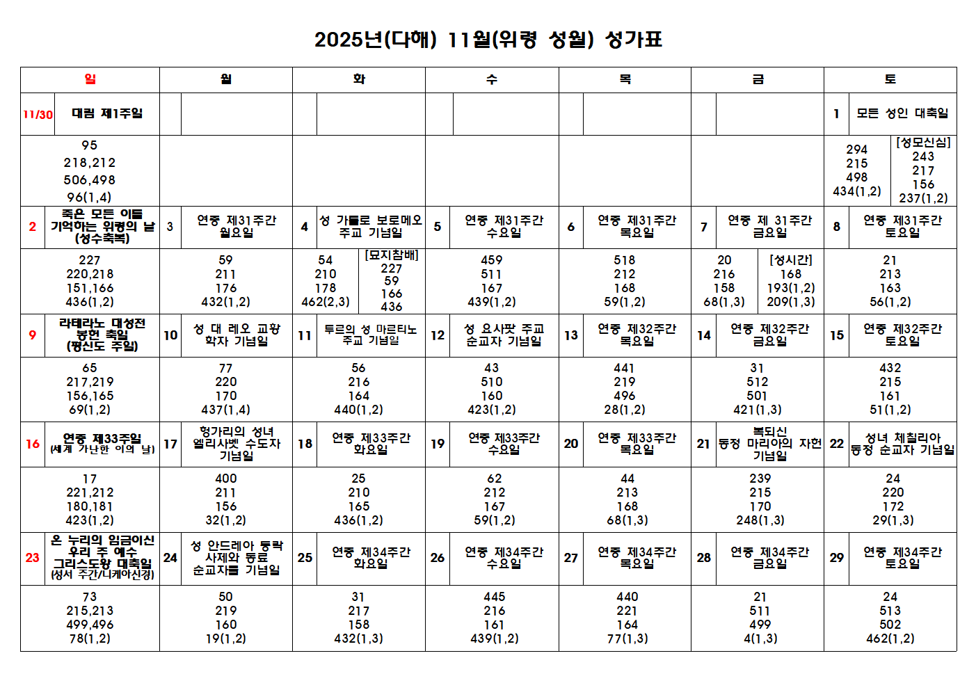 2025-11 성가표001.png