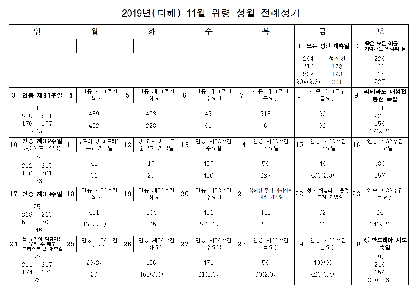 2019_ 11 전례성가001.png