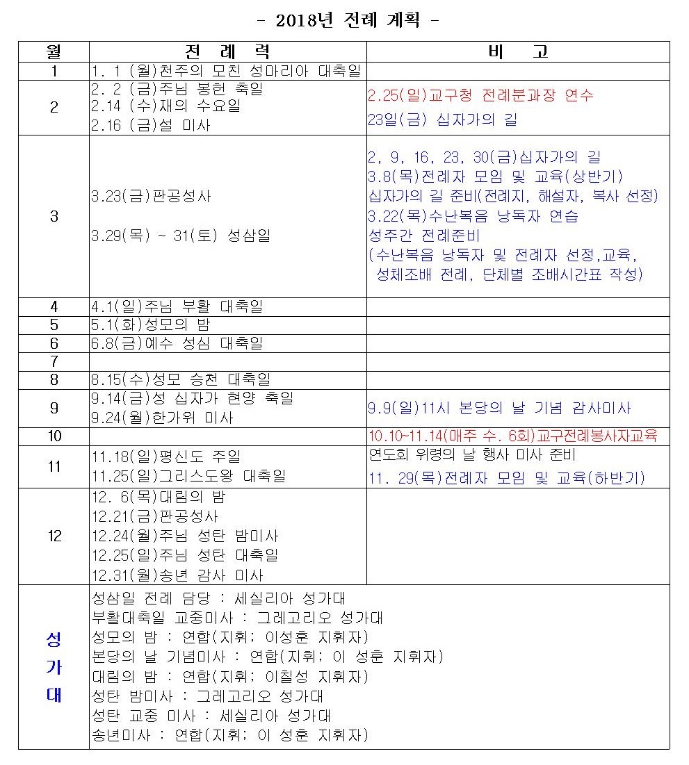 2018년 전례 계획001.jpg