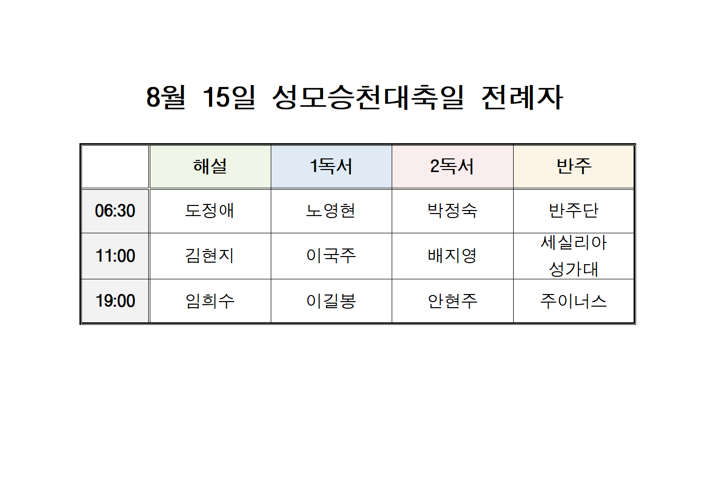 8월 15일 성모승천 대축일 전례자.png