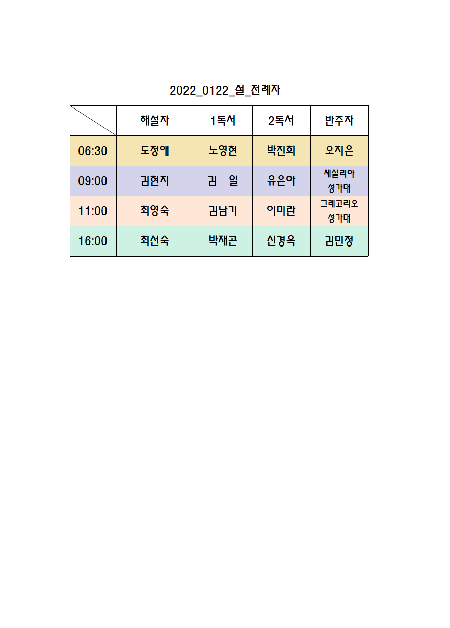 2022_0122_설_전례자.png