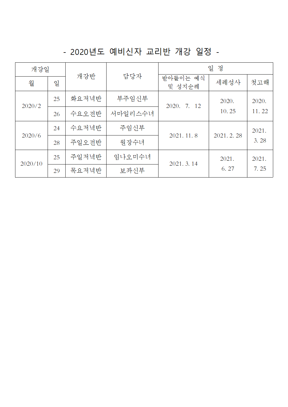 2020년도 예비신자 교리반 개강 일정001.png