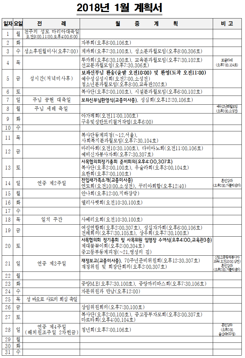 2018년 1월 월중계획서001.png