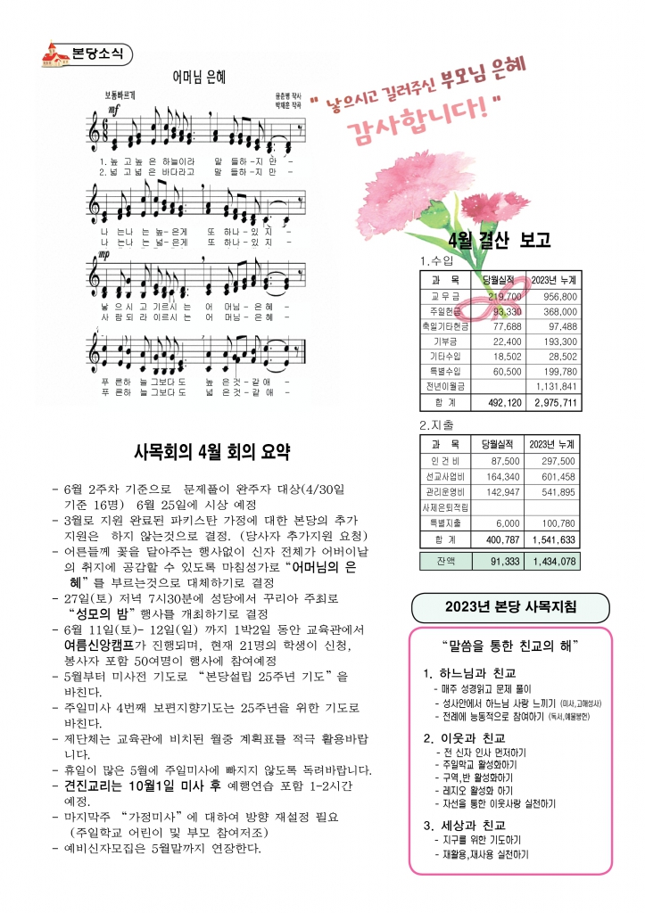 부활 제5주일-A43.jpg