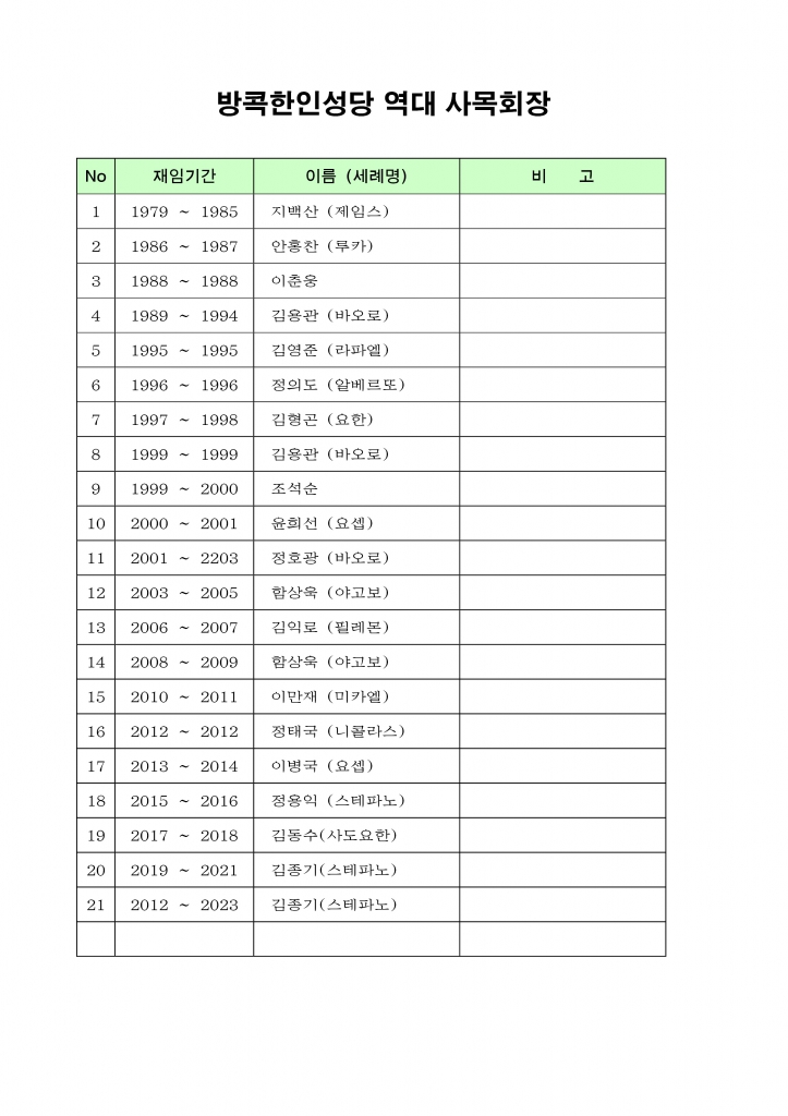 역대회장단.jpg