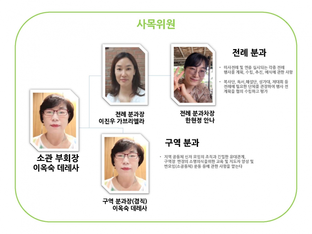 사목회 조직도 2023.pdf-1_페이지_06.jpg